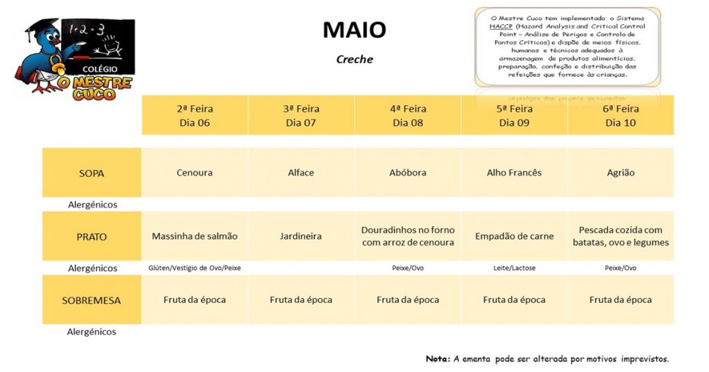 Colégio Mestre Cuco Berçário Creche jardim de Infância ATL 1º