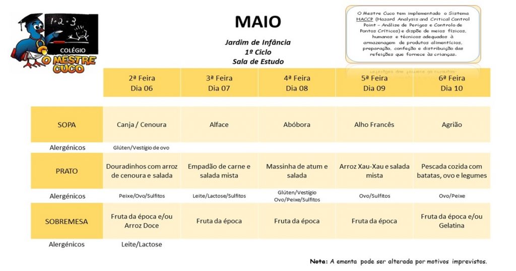 Colégio Mestre Cuco Berçário Creche jardim de Infância ATL 1º